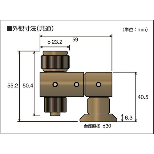 【期間限定!対象商品P2〜20倍】 KDS　ラインレーザープロジェクター5RG　1個 (LLP5RG)