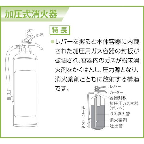 �ޥ��ޡ��ð�����ABC�òдʴ����3��0kg����1�� (AHB10M)