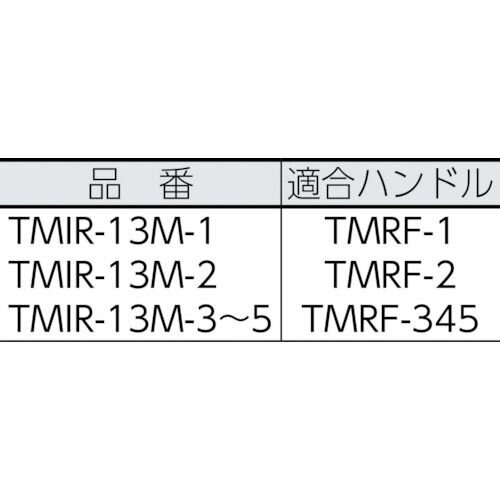 【期間限定!対象商品P2〜20倍】 TRUSCO　ミニマムローラー　マイクロファイバー　2インチ　中毛　（3本入）　1Pk (TMIR13M2)