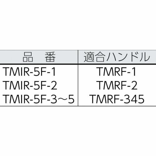 【期間限定!対象商品P2〜20倍】 TRUSCO　ミニマムローラー　仕上用　4インチ　短毛　（2本入）　1Pk (TMIR5F4)
