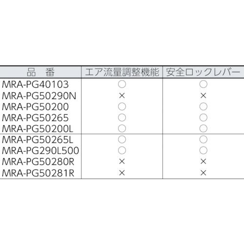 【期間限定!対象商品P2〜20倍】 MRA　エアグラインダ　スロットル式側方排気タイプ...