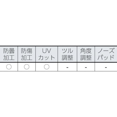 福祉用具のバリューケアの【期間限定!対象商品P2〜20倍】 UVEX　一眼型保護メガネ　スーパーフィット　1個 (9178265)｜アングル2