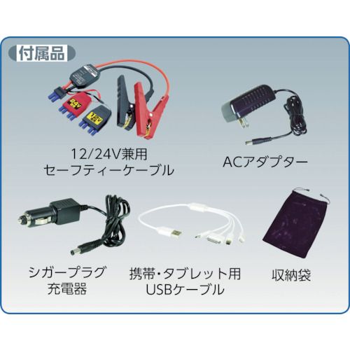 【期間限定!対象商品P2〜20倍】 NICHIDO　エンジンスターター　ビッグバンF1　収納...