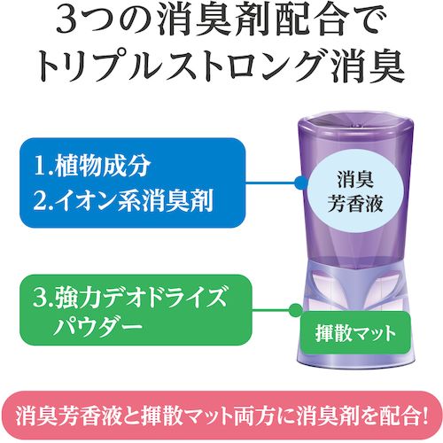 【SS限定 38万商品以上10%OFF】 アース　トイレのスッキーリ！Sukki−ri！ミントグレープフルーツの香り　1個 (623218) 3