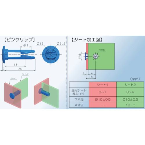 【期間限定!対象商品P2〜20倍】 KUNIMORI　ピンクリップ（3−4mm用）青　（100個入...