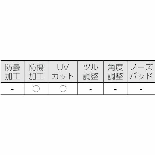 【期間限定!対象商品P2〜20倍】 UVEX　一眼型保護メガネ　ウベックス　スーパー　...