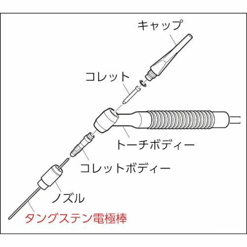 DAIHEN��2�󥻥ꥢ�����󥰥��ƥ��Ŷ�3��2�ա�150�ߥꡡ10�� (0870432)