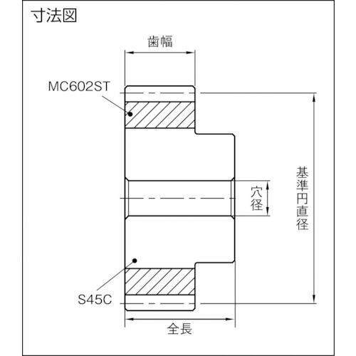【期間限定!対象商品P2〜20倍】 KHK　融着平歯車　NSU3−70　並歯　1個 (NSU370)