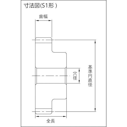 【期間限定!対象商品P2〜20倍】 KHK　平歯車SS2−68　1個 (SS268)