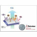 TRUSCO　テトラテックス　胸前掛　Lサイズ　1枚 (TF003AL)