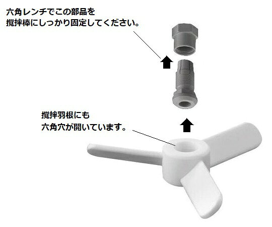 【期間限定!対象商品P2〜20倍】 PTFEジェット撹拌棒 φ8×800mm NR26810-05 1個