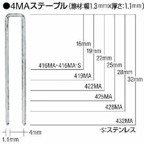 MAX　MAステープル　肩幅4mm　長さ16mm　5000本入り　1箱 (416MAN)
