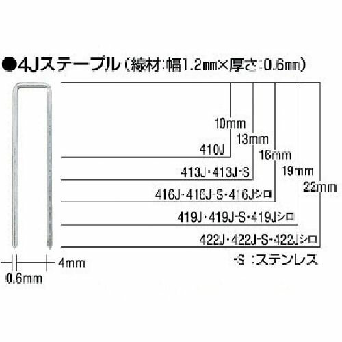 【SS限定 38万商品以上10%OFF】 MAX　ステンレスステープル（白）　肩幅4mm　長さ19mm　5000本入り　1箱 (419JSWHITE)