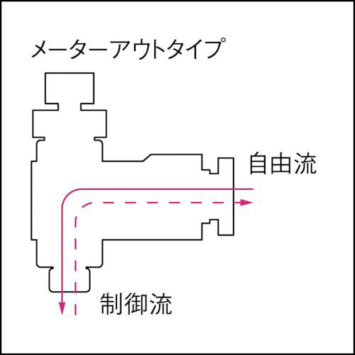 【期間限定!対象商品P2〜20倍】 PISCO...の紹介画像2