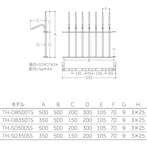 【SS限定 38万商品以上10%OFF】 MK　鉄　忍び返し　350mm　TH−DB350TS　1枚 (TADB350TSO) 3