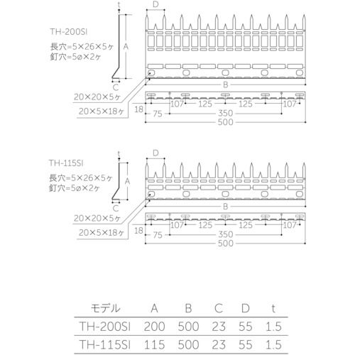 【SS限定 38万商品以上10%OFF】 MK　ST　アムレットI型　TH−115SI　1本 (TAMTH115SI)