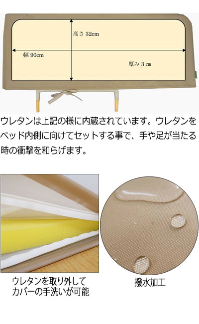 【全商品 ポイント10倍中】 あんしんベッド柵カバー ウレタンクッション付 / MT-20...
