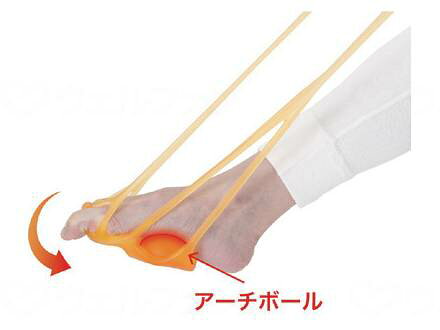 ���륤�󥳥��������塼�� ���ե�