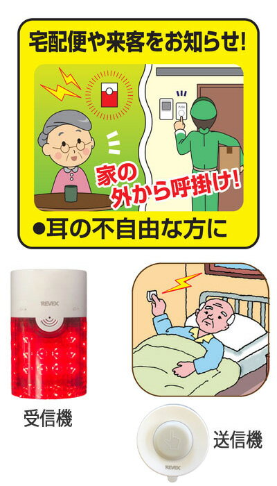 【期間限定!対象商品P2〜20倍】 防水型押しボタン ピカフラッシュチャイムセット / XP4010A 1セット 2