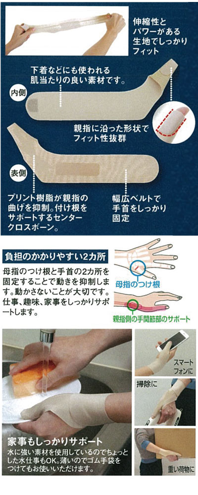 【期間限定!対象商品P2〜20倍】 お医者さんの手首サポーターFit / AP-434719 S ベ...