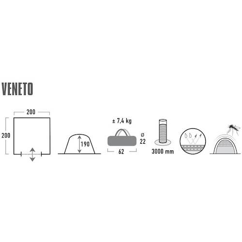 HIGH　PEAK　テント　ヴェント　グレーブルー　200×20cm　1S (14026)