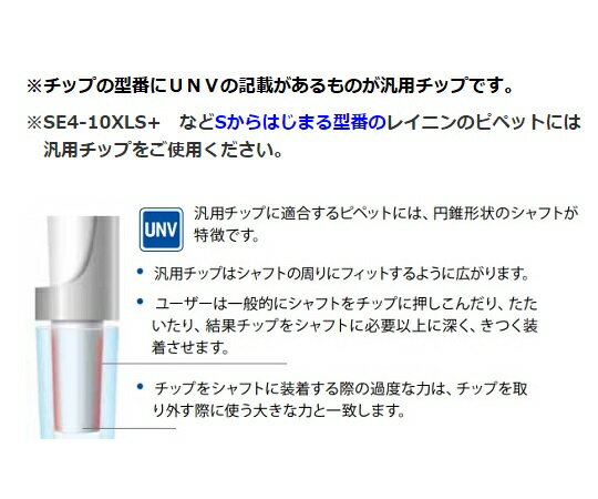 【期間限定!対象商品P2〜20倍】 汎用チップ...の紹介画像3