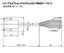 小型マスフローコントローラ専用ケーブル(24V駆動用) MF-C-3M 1個