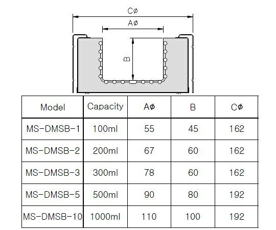 福祉用具のバリューケアの【期間限定!対象商品P2〜20倍】 ビーカー用マントルヒータースターラー デジタル温度調節器付き 500mL MS-DMSB-5 1台｜アングル3