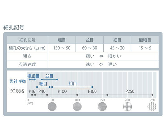 福祉用具のバリューケアの【期間限定!対象商品P2〜20倍】 ガラスボールフィルター 3907-10/2 1本｜アングル3