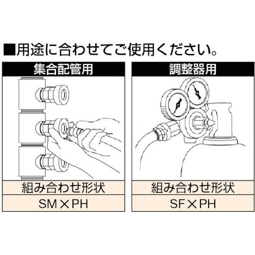 【期間限定!対象商品P2〜20倍】 日東　ミニコック　燃料ガス用C33PN（80022）　1個...