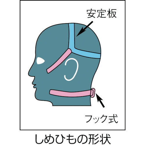 福祉用具のバリューケアの【期間限定!対象商品P2〜20倍】 3M　取替式防じんマスク　6000／2071−RL2　Mサイズ　1個 (60002071RL2M)｜アングル2