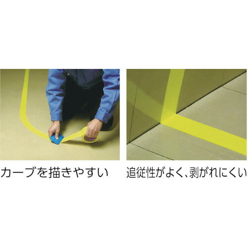 【期間限定!対象商品P2〜20倍】 3M　高機能ラインテープ　471　白　50mmX18．2m　R...
