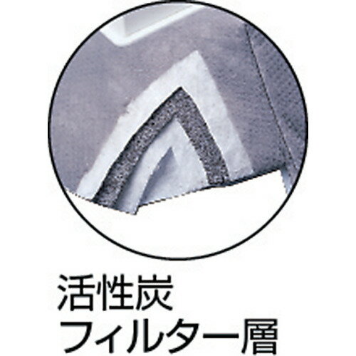 【期間限定!対象商品P2〜20倍】 3M　活性炭入り使い捨て式防じんマスク　9913　DS1...