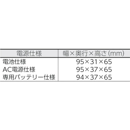 福祉用具のバリューケアの【期間限定!対象商品P2〜20倍】 CHINO　監視機能付き無線ロガー　送信器　サーミスタ内蔵モデル（AC電源）　1個 (MD8100N00)｜アングル2