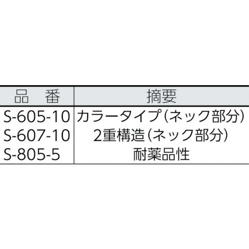 3M　バーサフロー［［TM上］］　交換用フード　S−607−10　インナーカバータイプ　10枚／1箱　1箱 (S60710)