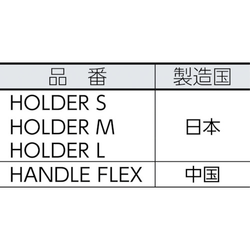 【期間限定!対象商品P2〜20倍】 3M　ダスターホルダーS　100X430mm　HOLDER　S　1台 (HOLDERS)