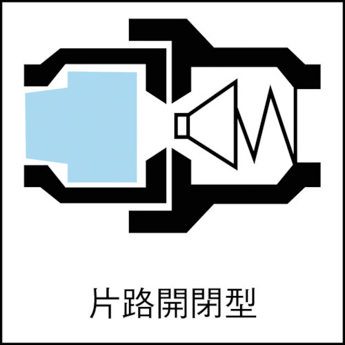 日東　ハイカプラBL　（めねじ取付用ソケット）　相手側取付サイズRc1／4（40490）　1個 (20SMBLSUSNBR)