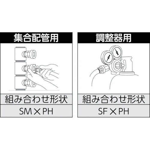 【期間限定!対象商品P2〜20倍】 日東　ミニカプラスーパー　酸素用（03583）　1個 ...