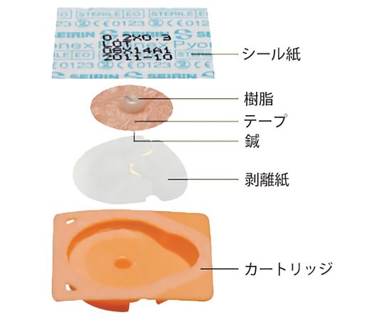 福祉用具のバリューケアの【期間限定!対象商品P2〜20倍】 セイリン円皮鍼　パイオネックス　ブルー　100本入 1箱(100本入)｜アングル2