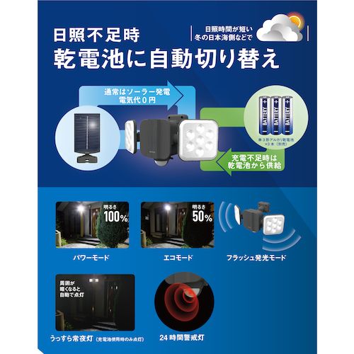 【全商品 ポイント10倍中】 RITEX　6．5W×2灯　フリーアーム式LEDハイブリッドソー...