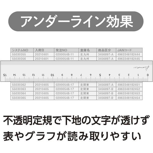 【期間限定!対象商品P2〜20倍】 共栄プラスチック　Kiwami　LR左右利き手対応アル...