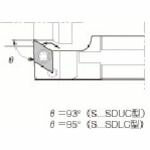 京セラ　外径加工用スリーブホルダ　S−SDLC 1個