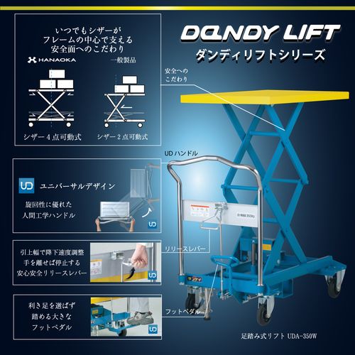 【期間限定!対象商品P2〜20倍】 ダンディ　スチール製リフト台車　足踏み油圧ジャ...