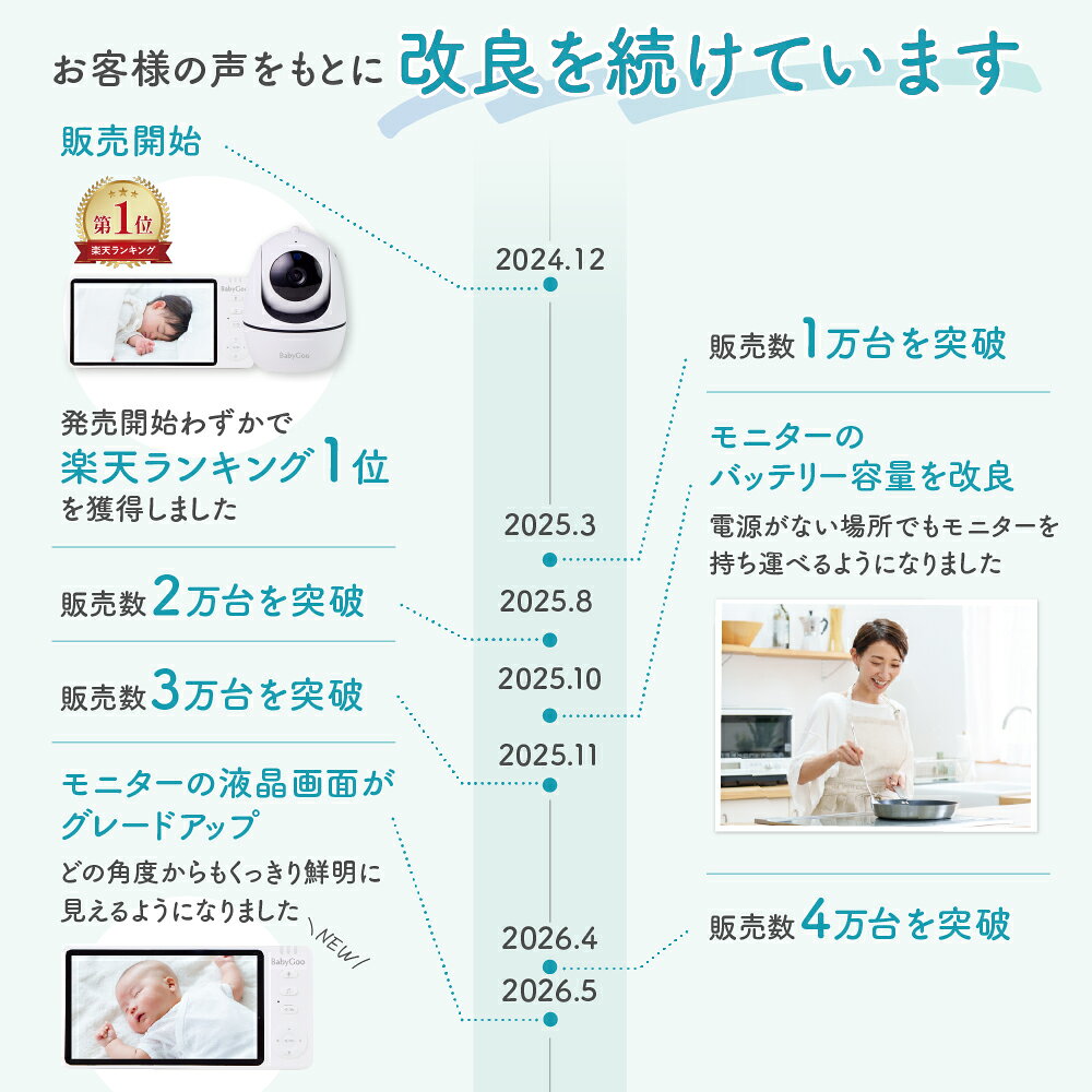 【楽天1位】 BabyGoo ベビーモニター 赤ちゃん カメラ 見守りカメラ ベビーカメラ 赤ちゃんモニター 赤ちゃんカメラ モニター付き wifi不要 スマホ不要 5インチ大画面 ハイビジョン画質 ペットカメラ 出産祝い ギフト プレゼント 子供
