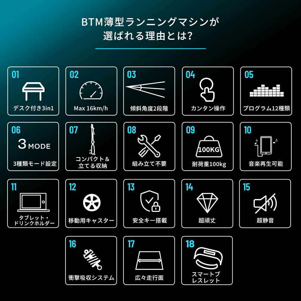 2024年最新モデル 電動ランニングマシン ルームランナー テーブル付き 低床設計 MAX16km/h BTM 薄型 自立可能 走行面440*1050mm オシャレ ダイエット器具 傾斜角度調整 静音 折りたたみ 家庭用 エクササイズ 衝撃吸収 室内運動 健康器具 3