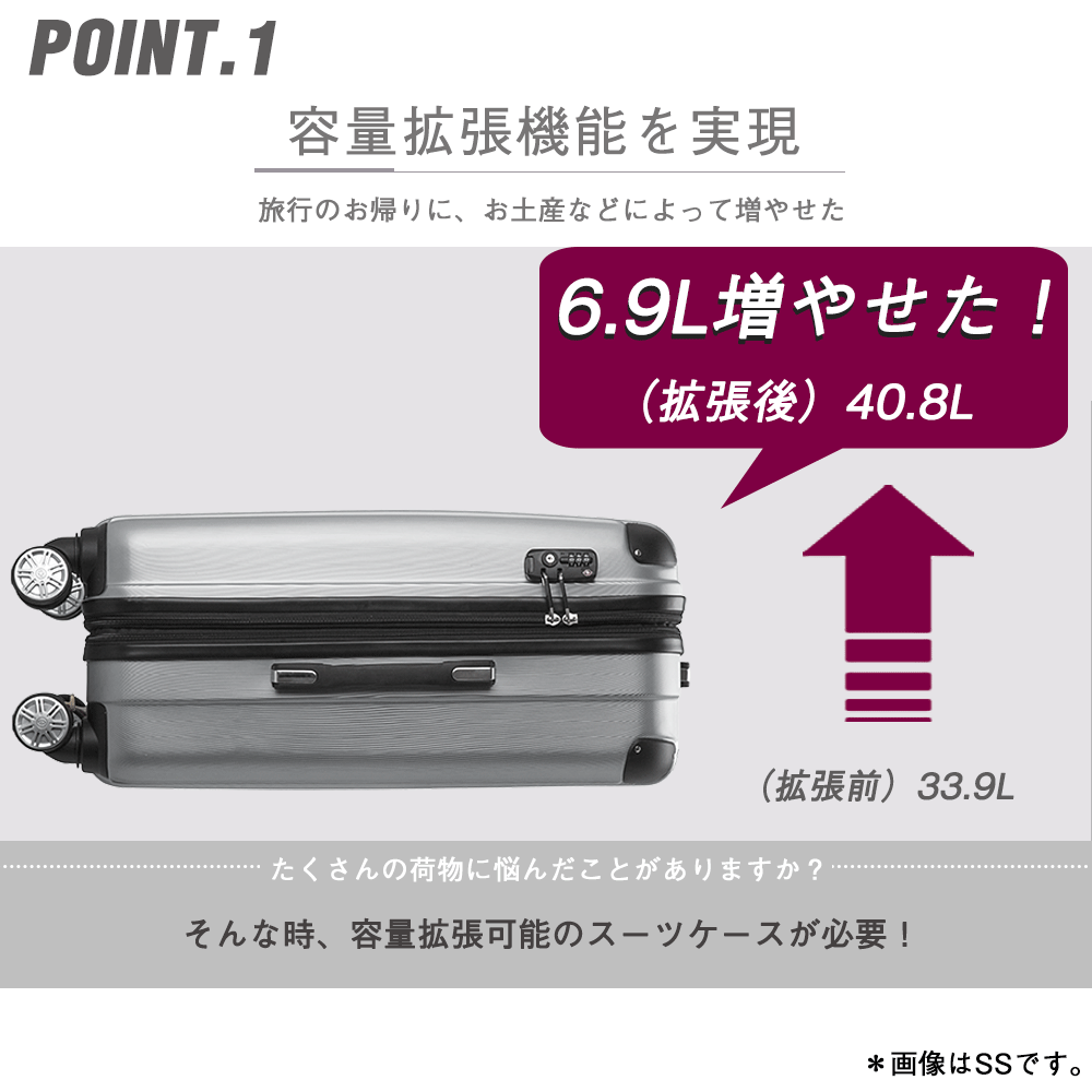 スーツケース キャリーバッグ キャリーケース Mサイズ ストッパー付き　容量拡張可能　ダブルファスナー 4日〜7日用 中型 一年間保証 TSAロック搭載 suitcase Travelhouse T1692 トラベルハウス　値引