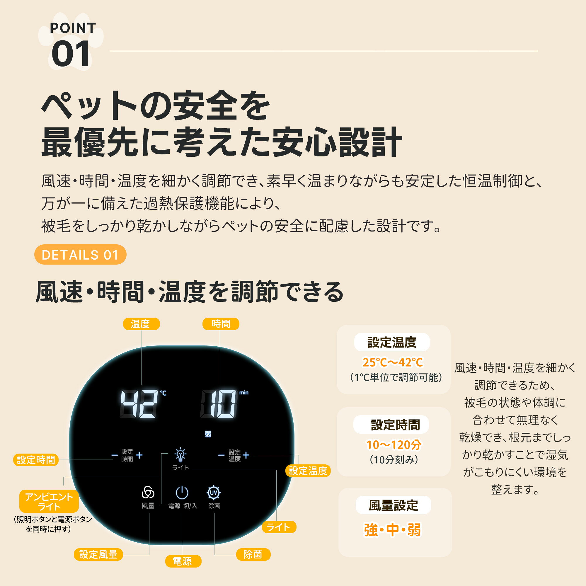 ��UV���ݡۥڥåȥɥ饤�롼�� �ɥ饤�䡼 ǭ 65L 5����⡼�� �ڥåȥϥ��� �ɥ饤�䡼 �ܥå��� �ϥ��� ǭ �� �ڥåȴ��絡 �����絡 �إ��ɥ饤�䡼 �֥����ܥå��� �Ų� �������� ����Ĵ�� UV���� ��Ǯ�ɻߡڰ�ǯ�ʼ��ݾڡ�
