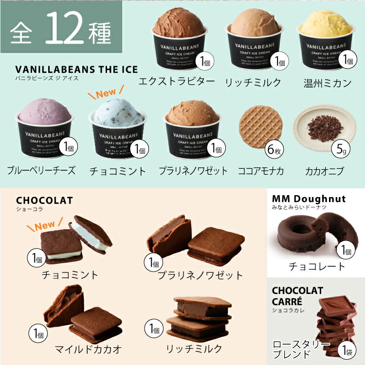 ひんやりスイーツの福袋・第2弾(送料無料)[7/31or8/1発送]