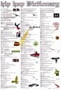 ヒップホップディクショナリー ポスター HIP HOP DICTIONARY 英語 文字 白 黒 インテリア おしゃれ 内装 リフォーム ショップ 店舗 居酒屋...