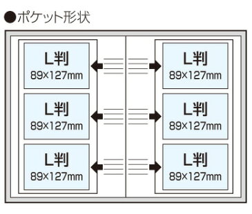 L判写真180枚収納 ポケットアルバムナカバヤシ ピーナッツ 1PLポケットアルバムL3段 1PL-1504-2　スヌーピー B柄